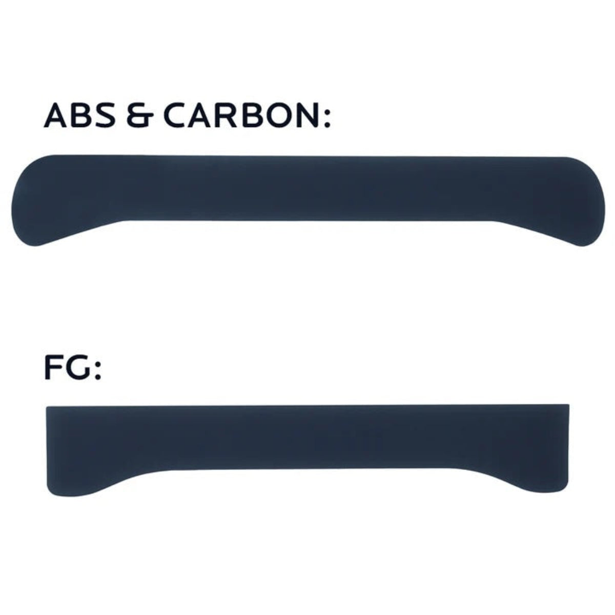 OBO ABS Blinders | ONE Sports Warehouse