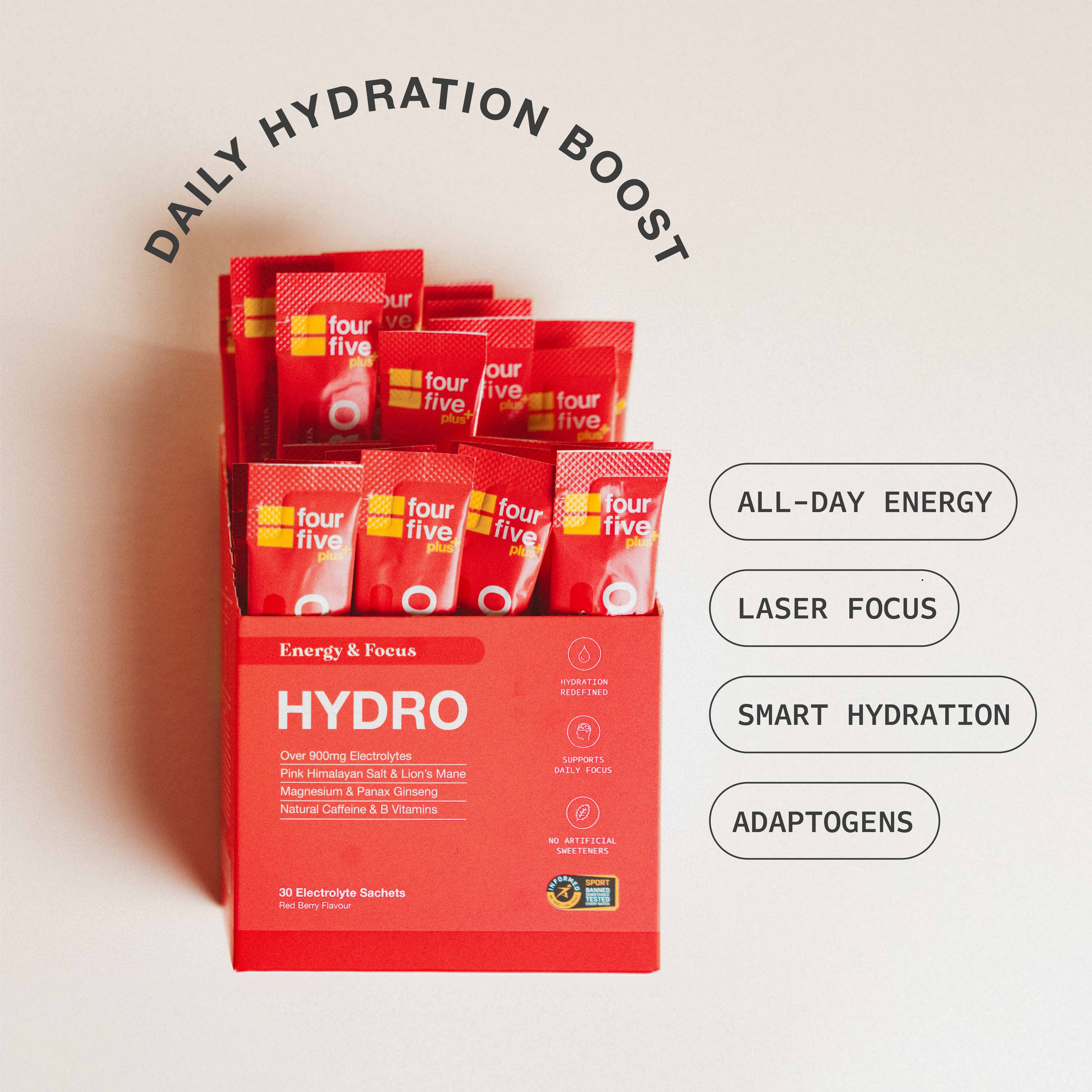 fourfive Hydro Energy & Focus Sachets packaging