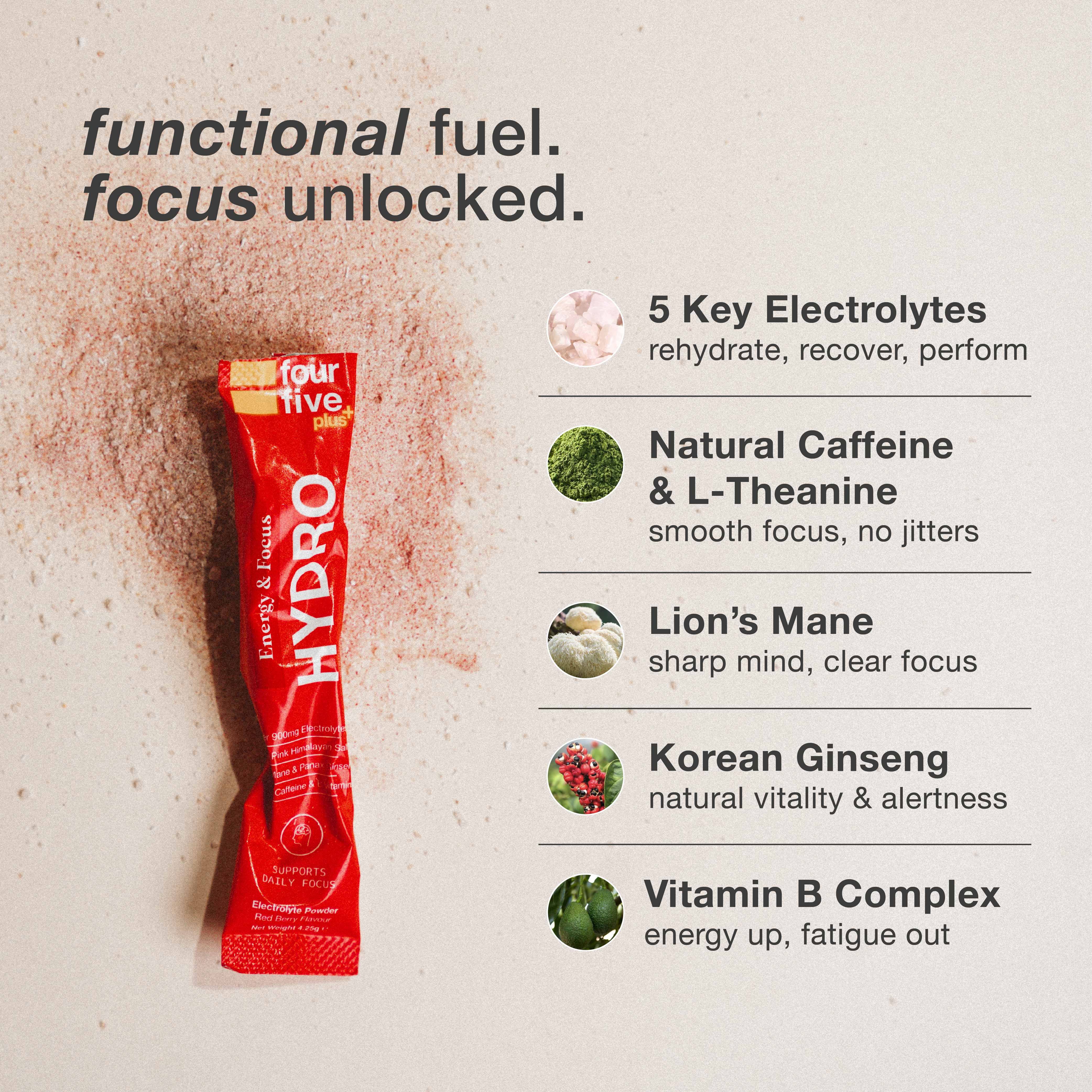 fourfive Hydro Energy & Focus Sachet key benefits