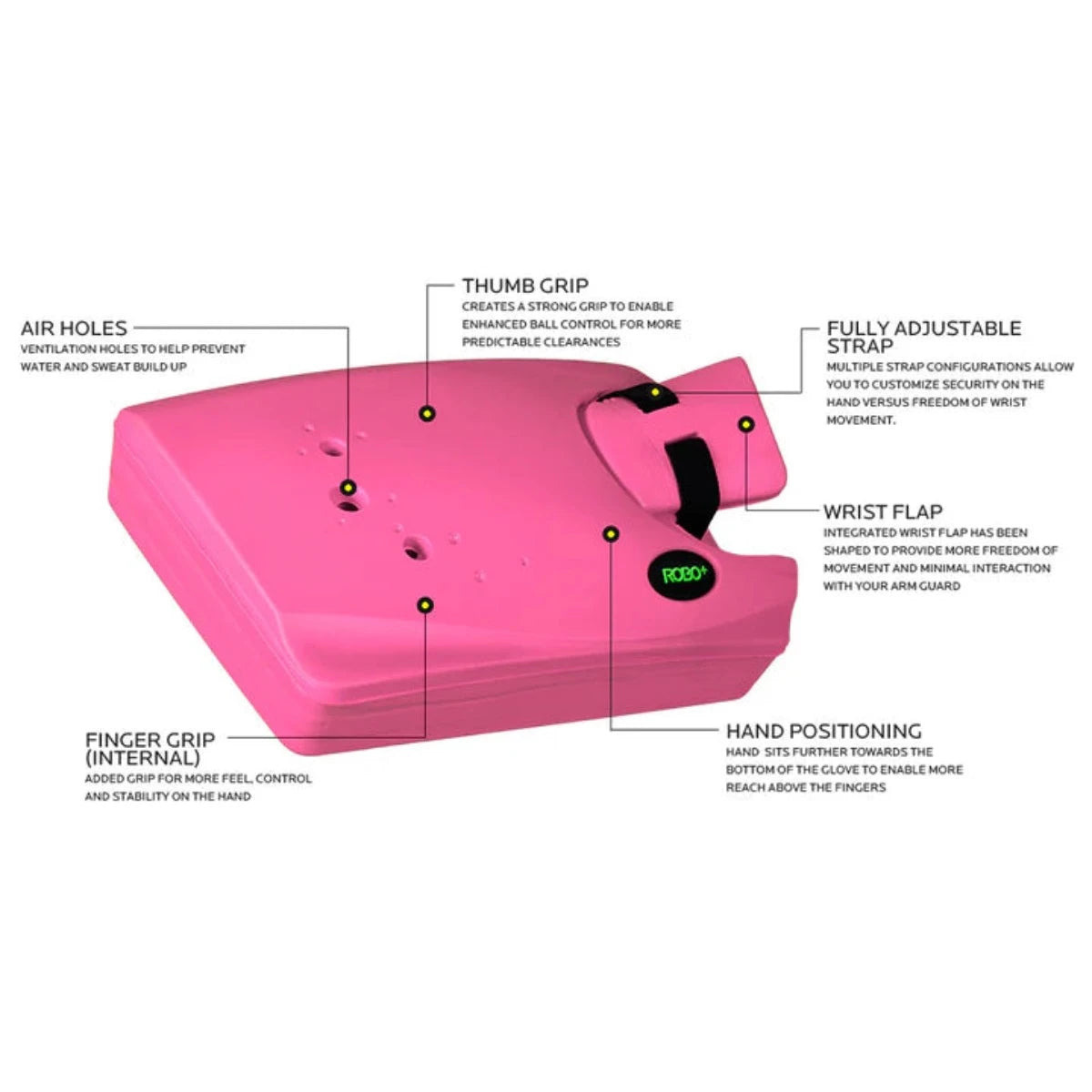 OBO Robo PLUS Left Hand Protector Pink | ONE Sports Warehouse