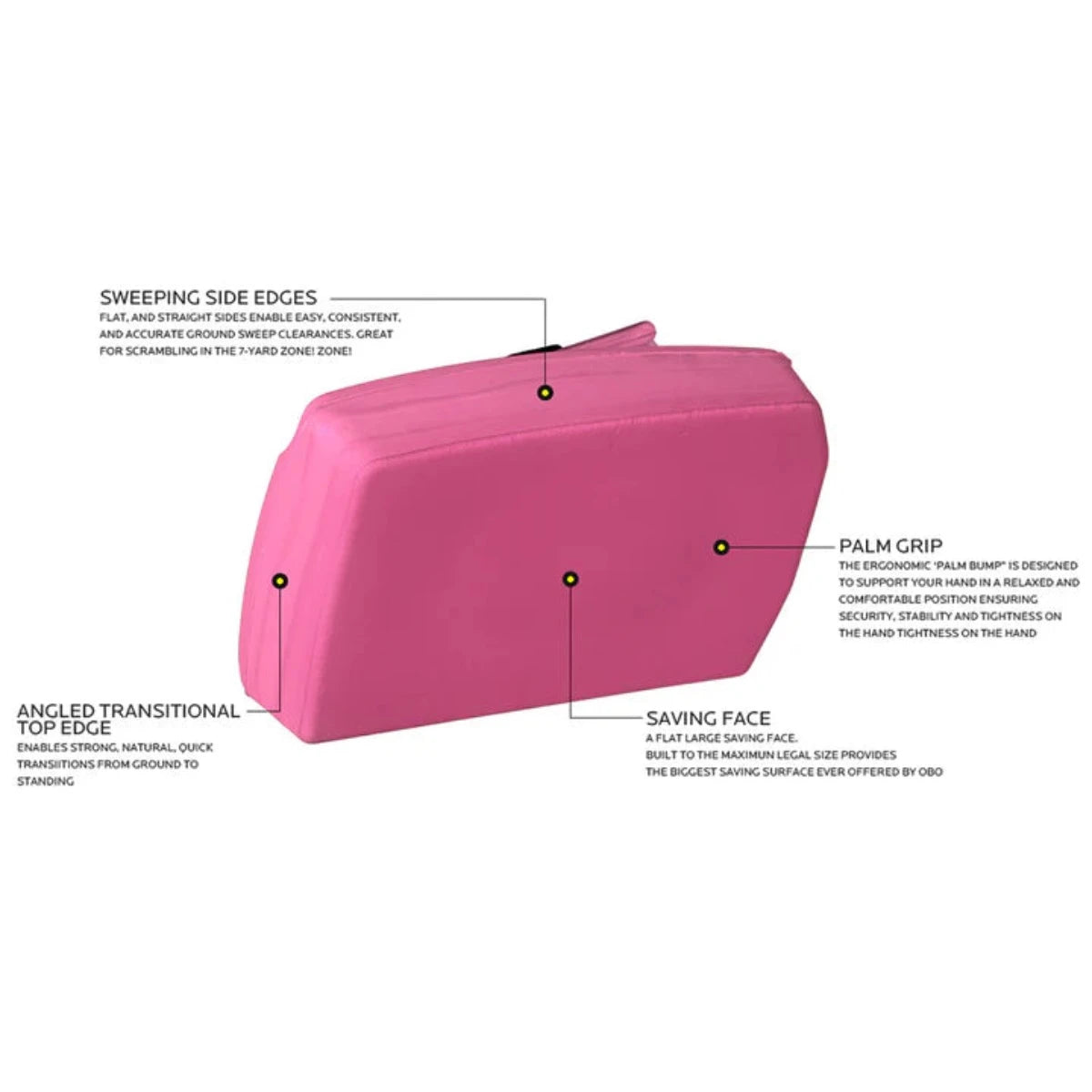 OBO Robo PLUS Left Hand Protector Pink | ONE Sports Warehouse