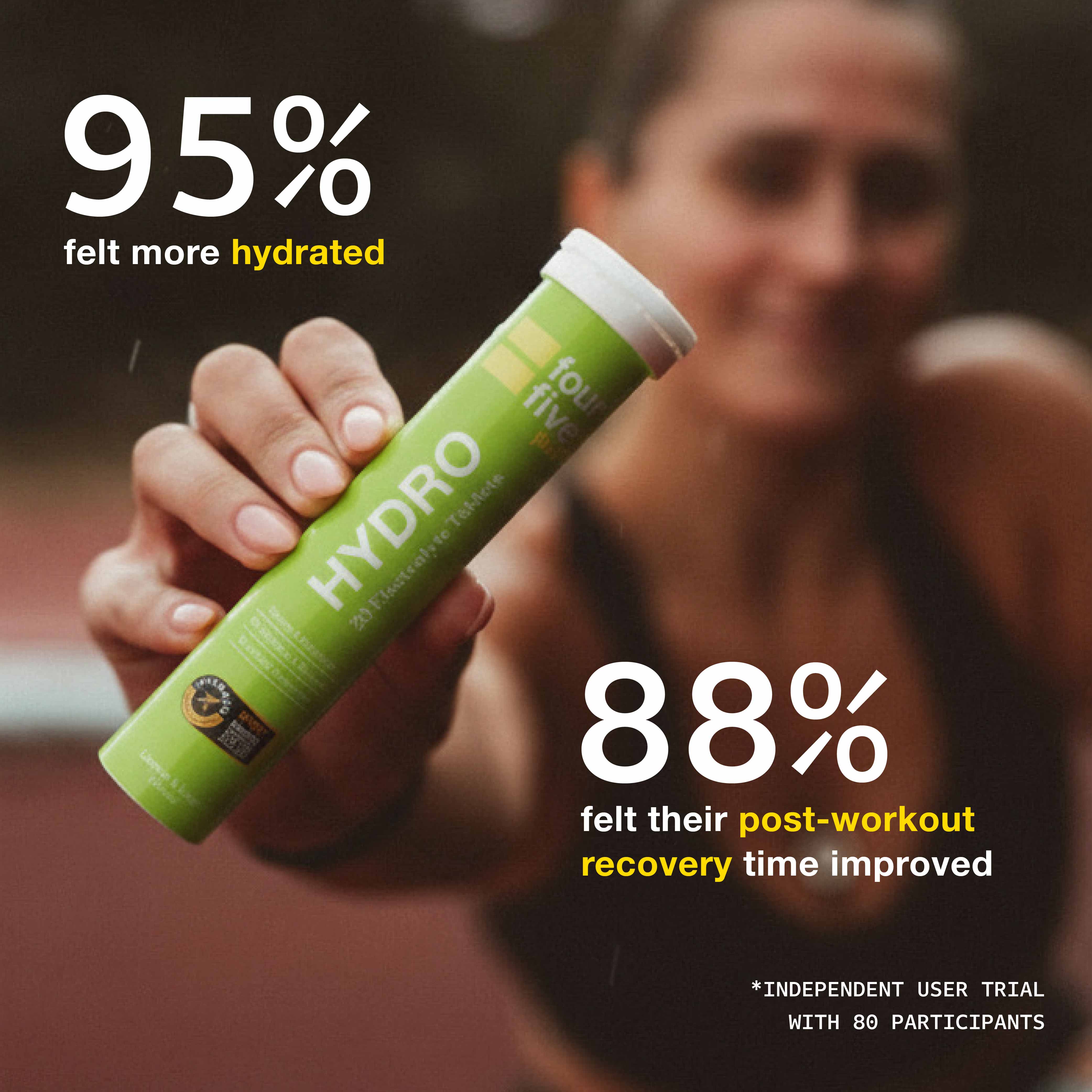 fourfive Hydro Hydration Tablets in use