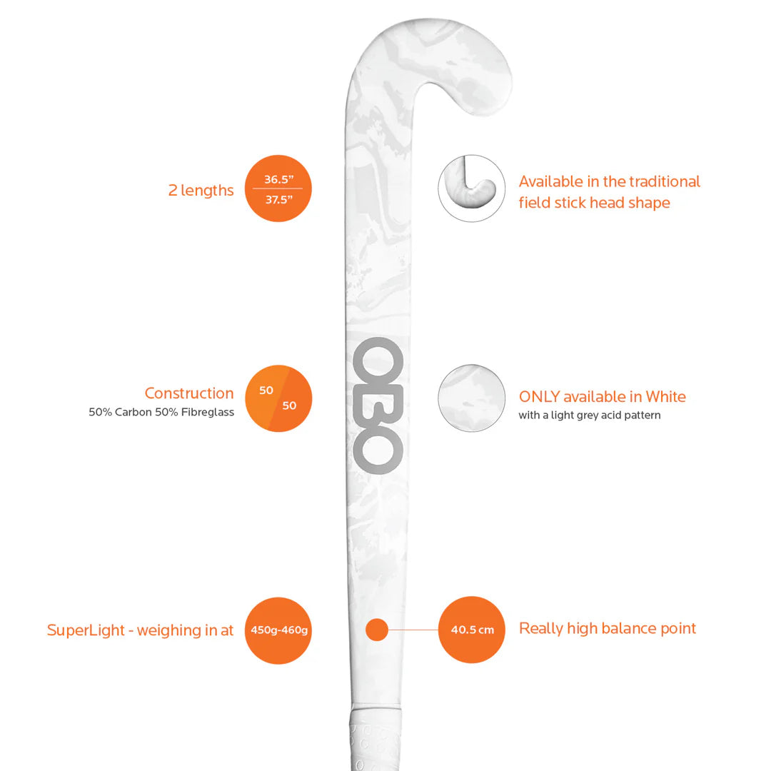 ONE Sports Warehouse