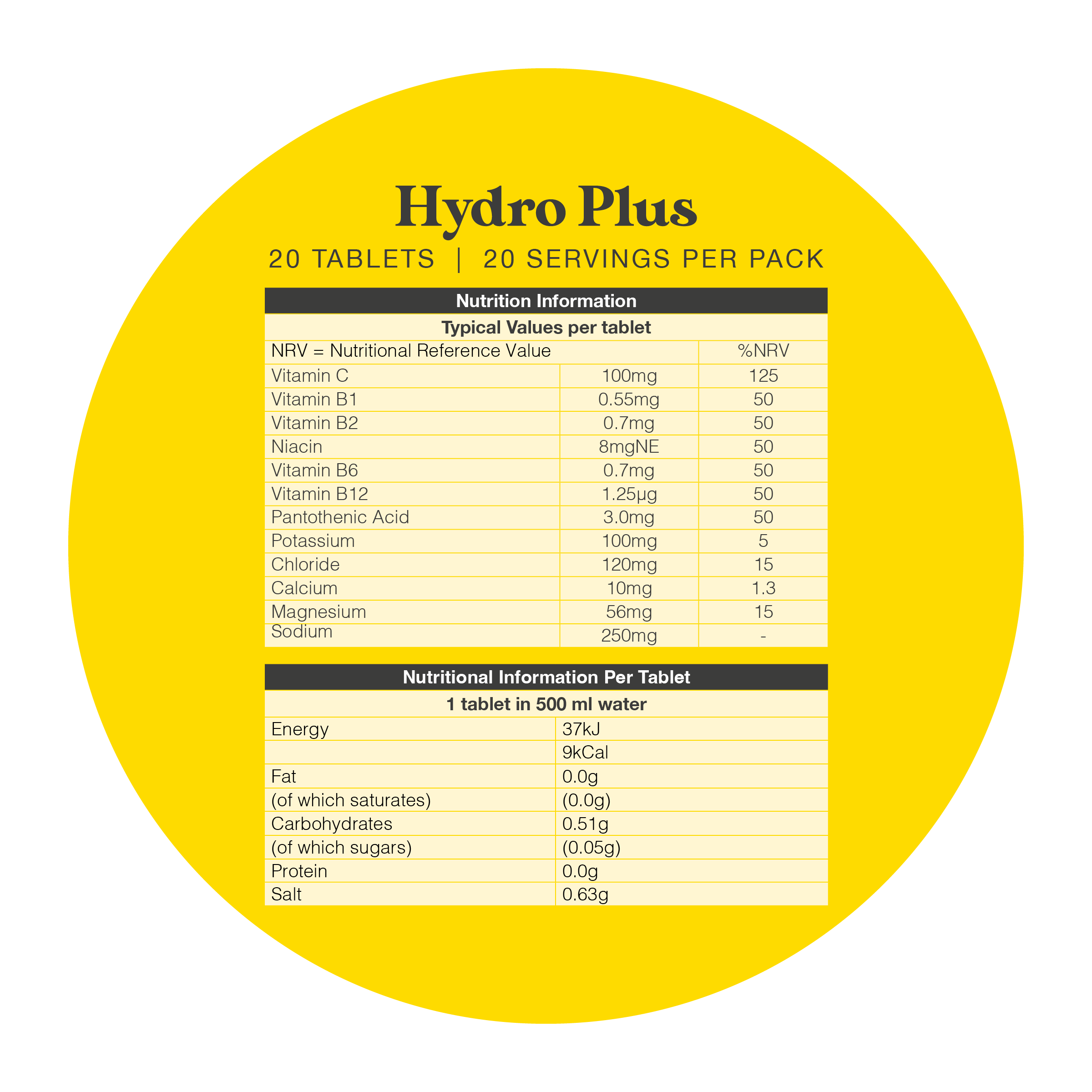 fourfive Hydro Hydration Tablets nutrition information
