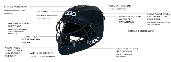 OBO ABS Junior Helmet - One Sports Warehouse