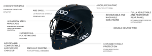 OBO ABS Junior Helmet Black